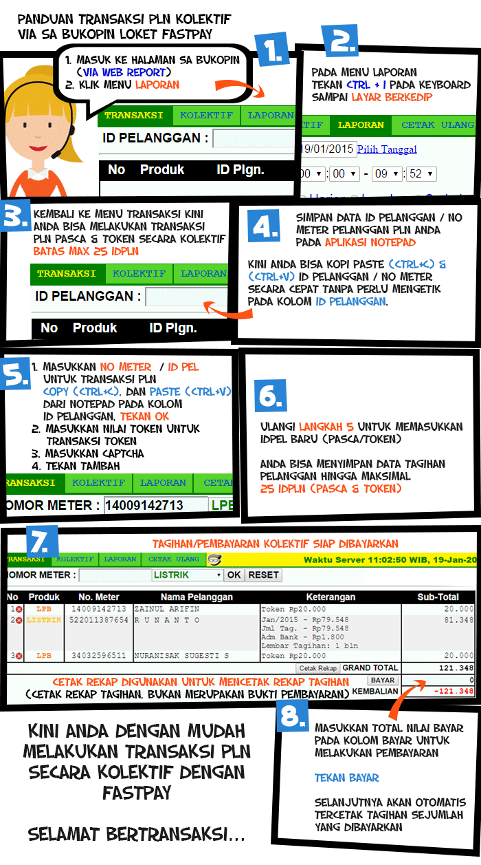 flyer-panduan-pln-kolektif-fastpay