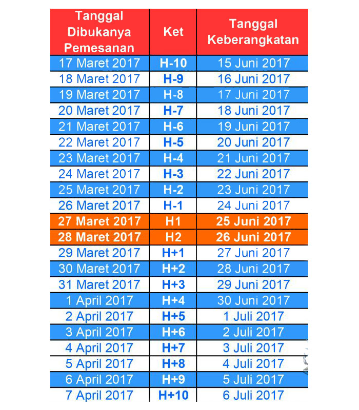 blog-03-17-tiket-mudik-ka Tiket KA Mudik Lebaran BISA DIBELI di outlet TOMO FASTPAY