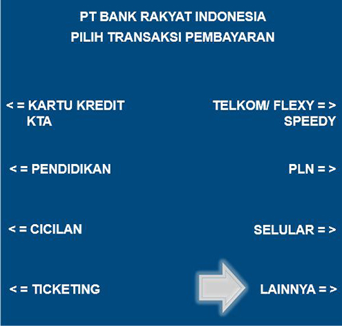 4-briva-lainnya (Tips & Info) Cara Mudah Deposit 24 Jam menggunakan BRIVA