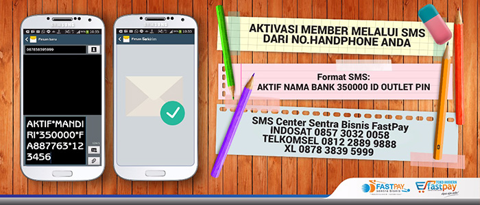 aktivasi-member-via-sms Bisnis PPOB, Peluang Usaha Menjanjikan untuk Anda