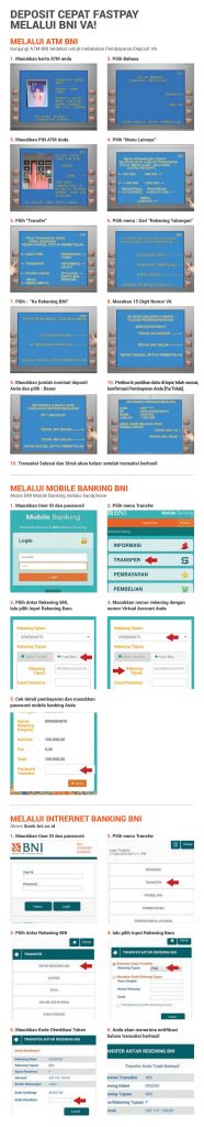 Tutorial-deposit-VA-Virtual-Account-BNI-VA-186x1024 BARU! Deposit Cepat di Fastpay - Tanpa Nunggu Lama, Saldo Langsung Masuk!