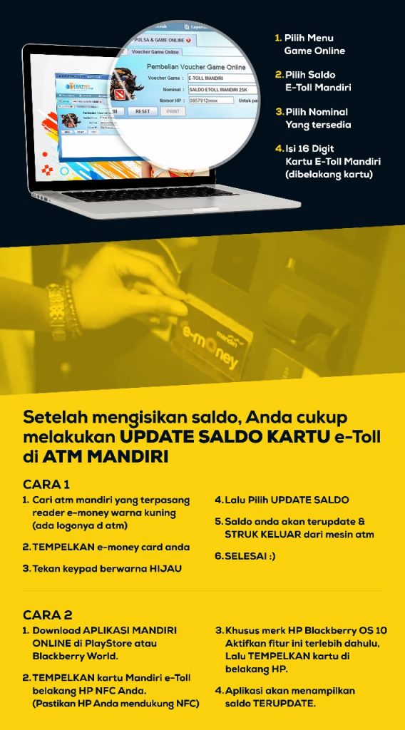 cara-top-up-etoll-1-568x1024 Top Up e-Toll Mandiri di Fastpay Aja! Lebih Dekat & Mudah!