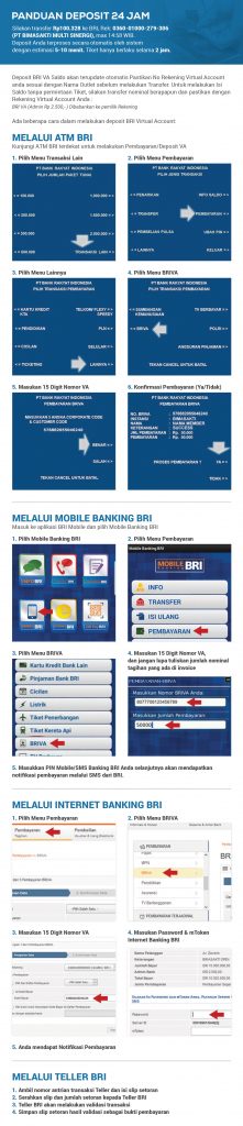 Tutorial-deposit-VA-BRIVA-221x1024 BARU! Deposit Cepat di Fastpay - Tanpa Nunggu Lama, Saldo Langsung Masuk!
