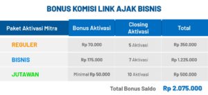 Link Ajak Bisnis Fastpay Link Ajak Bisnis Fastpay