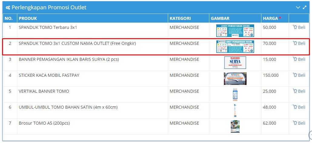 webreportspanduk1 Toko Modern Fastpay