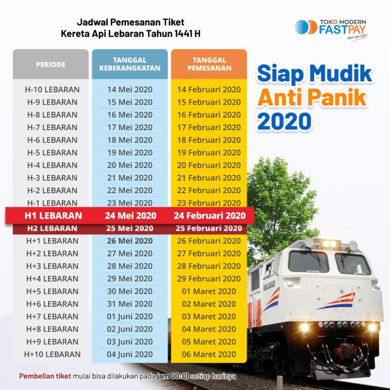 SIAP MUDIK ANTI PANIK  Jadwal Pemesanan Tiket Kereta Api Lebaran 2020