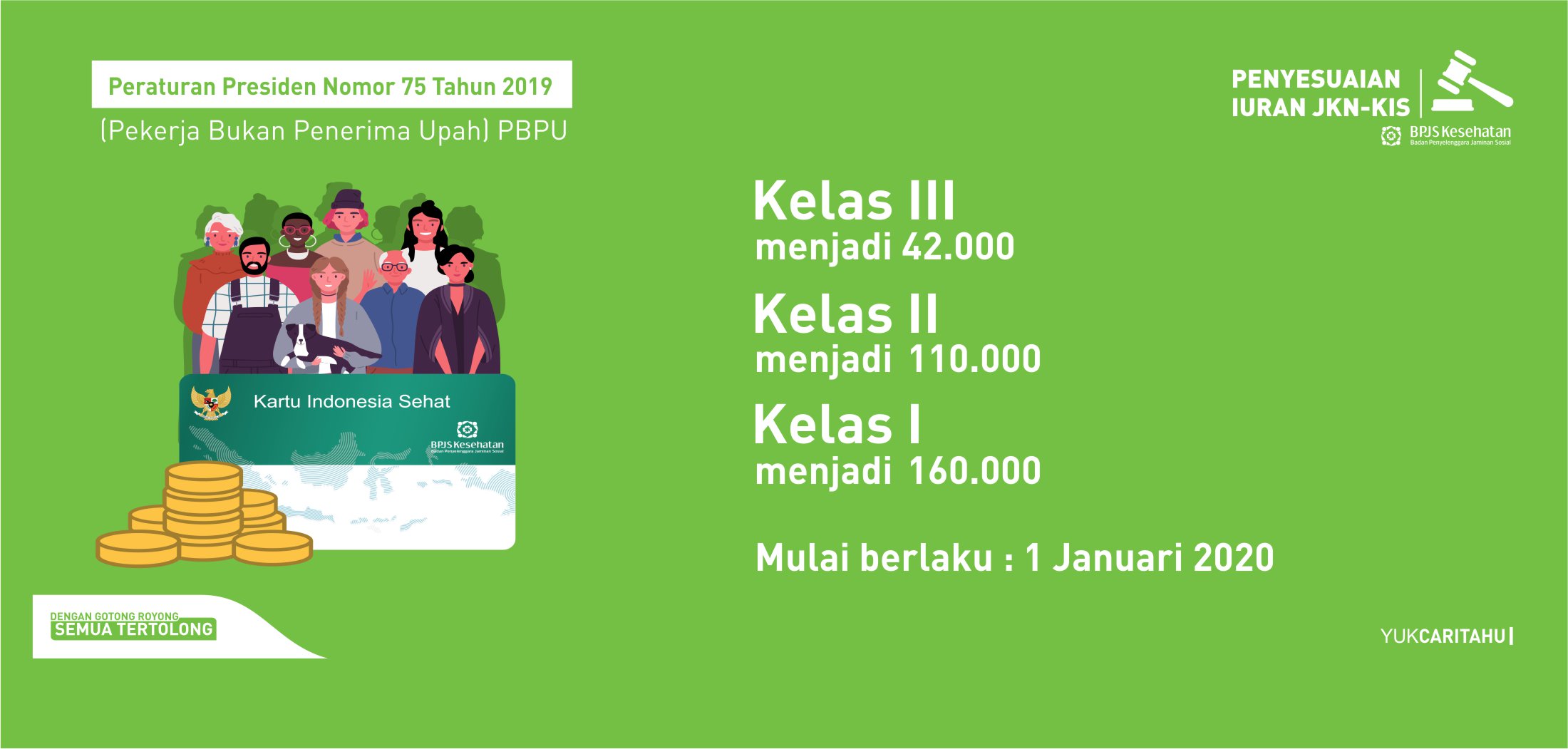 Dampak Kenaikan Iuran BPJS Kesehatan Per 1 Januari 2020