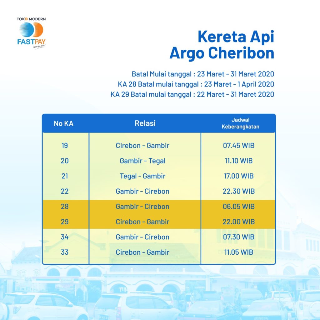 KA-Cheribon-1024x1024 [INFO KAI] Pembatalan Perjalanan Kereta Api Refund 100% Karena Covid-19