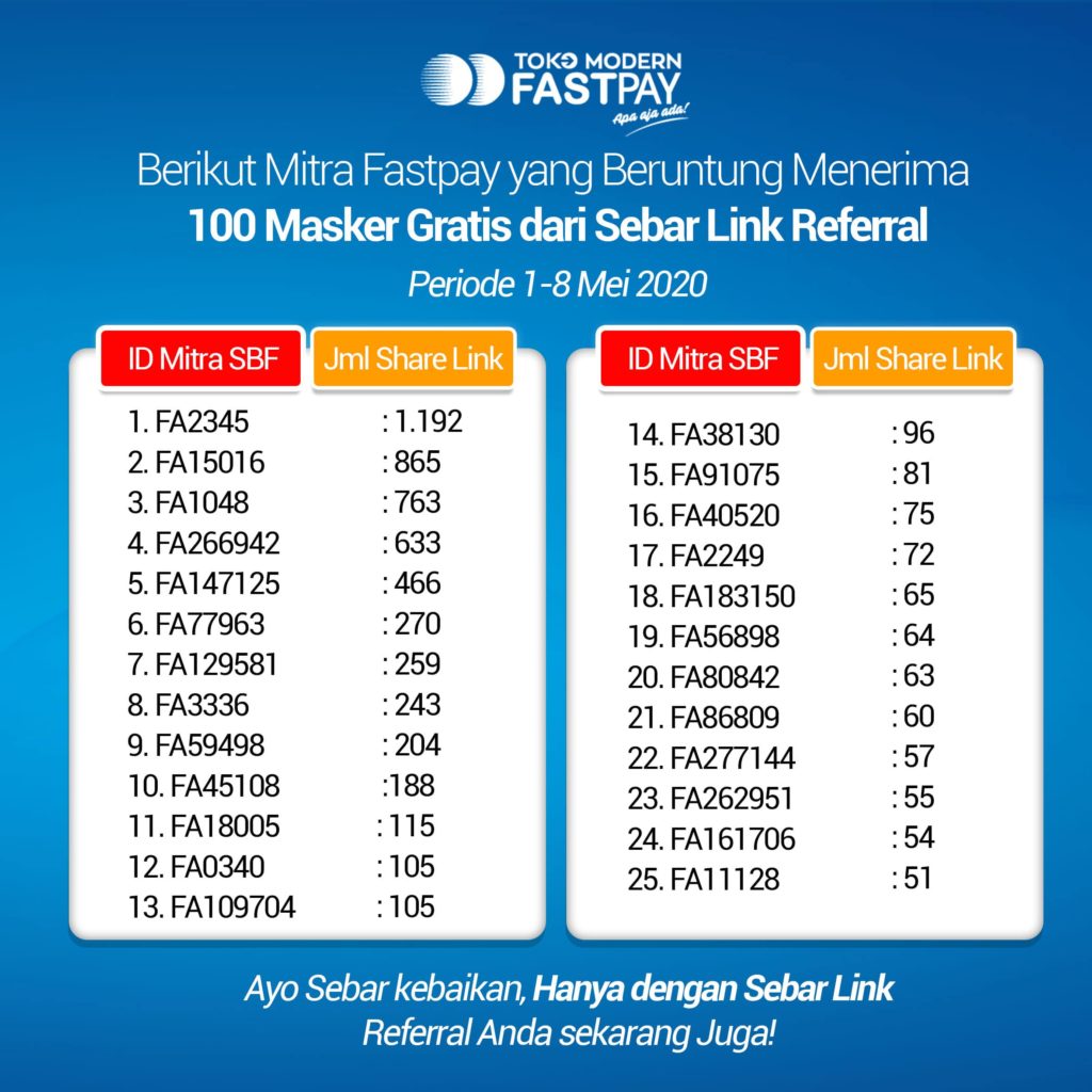 masker-sosmed-2-min-1024x1024 Pemenang Sebar Link Referral Fastpay Periode Pertama : Bagi-Bagi 10.ribu Masker