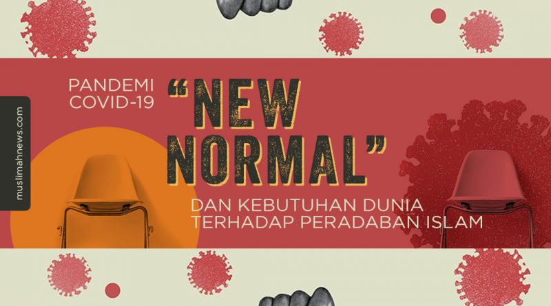 Hidup Di Era New Normal? Seperti Inilah Kebutuhan New Normal Yang Harus Terpenuhi