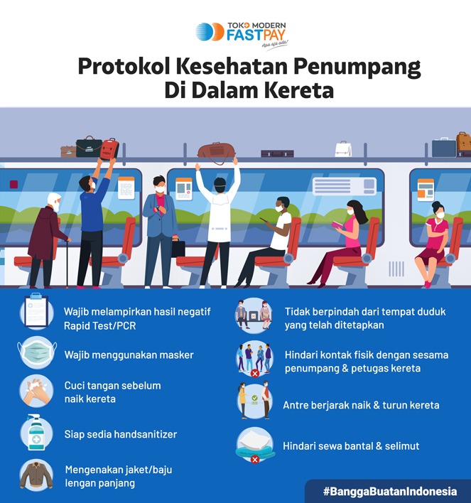protokol-kesehatan-penumpang-kereta Ini Aturan Tetap Aman Naik Pesawat & Kereta di Era New Normal!