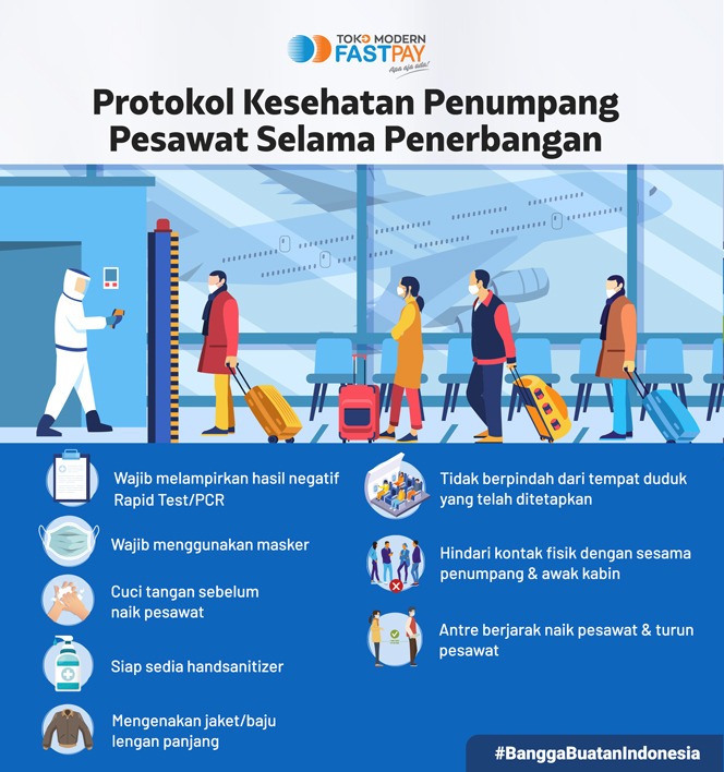 protokol-kesehatan-pesawat Ini Aturan Tetap Aman Naik Pesawat & Kereta di Era New Normal!