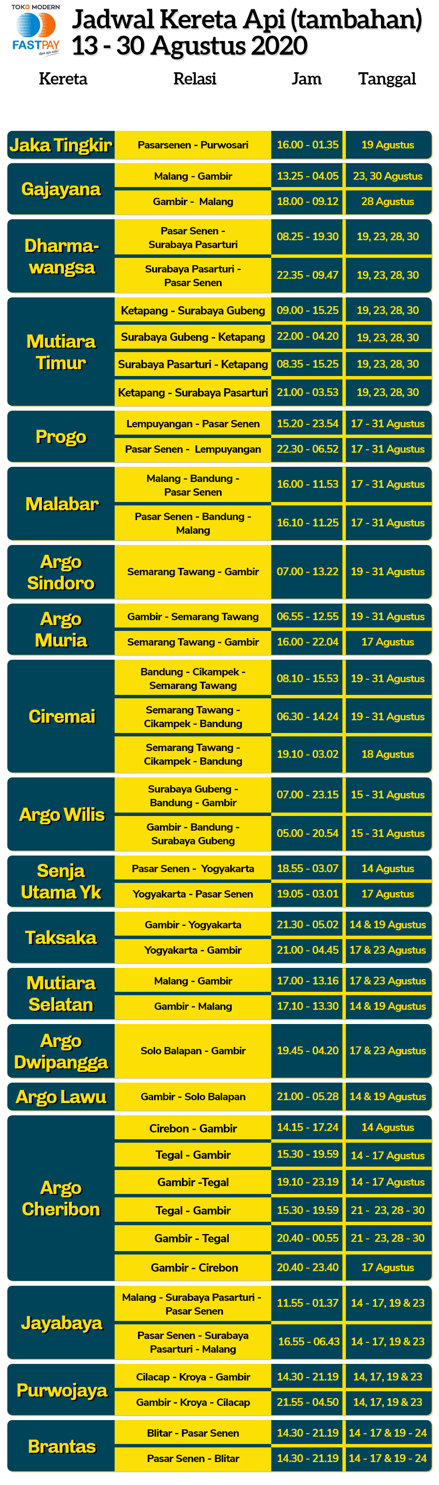 jadwal-kereta-agustus-tambahan Jadwal Kereta Api Tambahan 13-30 Agustus (Update)
