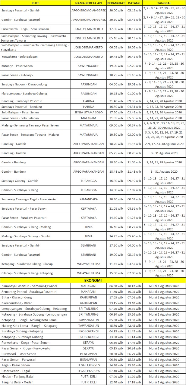 jadwal-kereta-api-agustus-terlengkap-dan-terupate-1 Jadwal Kereta Api Agustus 2020 (Grafik)