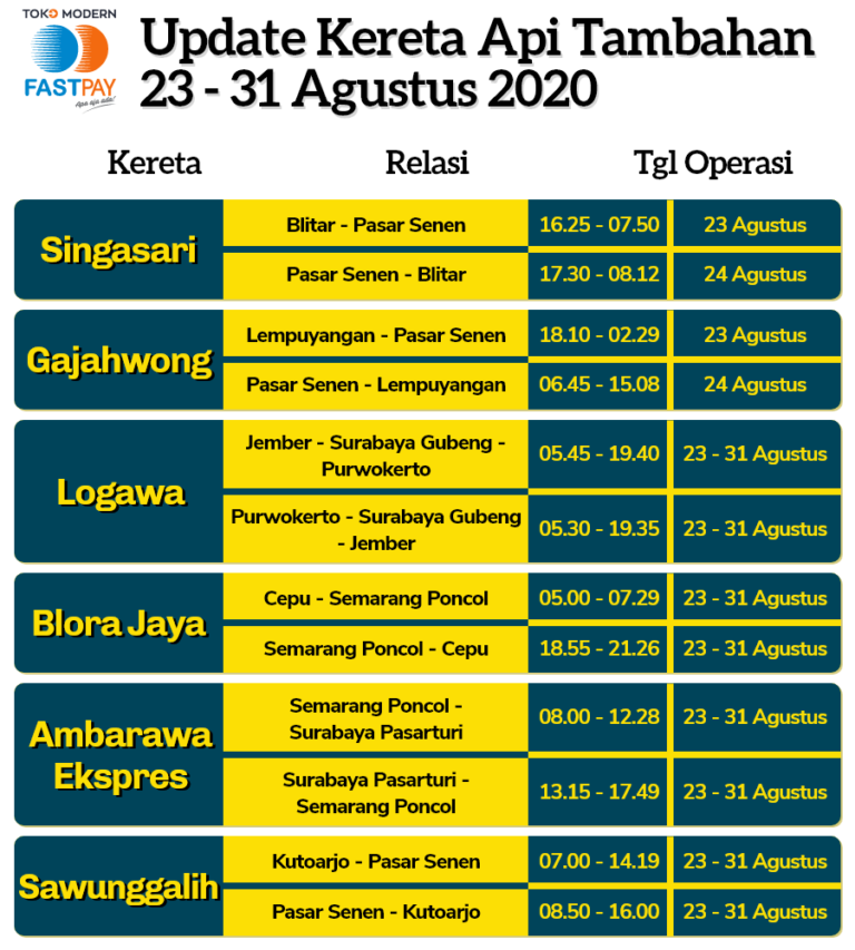 Jadwal Gajayana Terbaru Jadwal Kereta Api Tambahan 13-30 Agustus (Update) - Toko Modern Fastpay