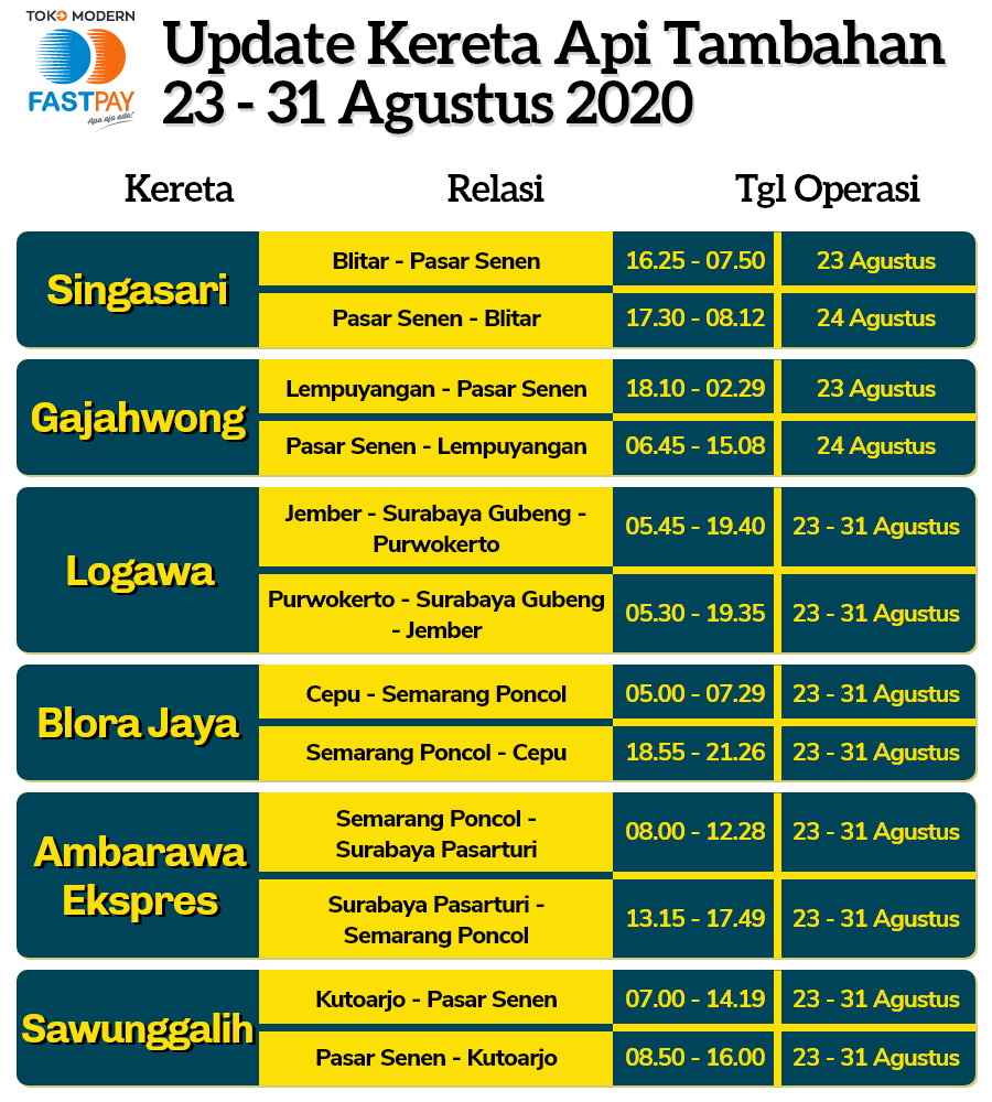 jadwal-kereta-tambahan-agustus-2020 Jadwal Kereta Api Tambahan 13-30 Agustus (Update)