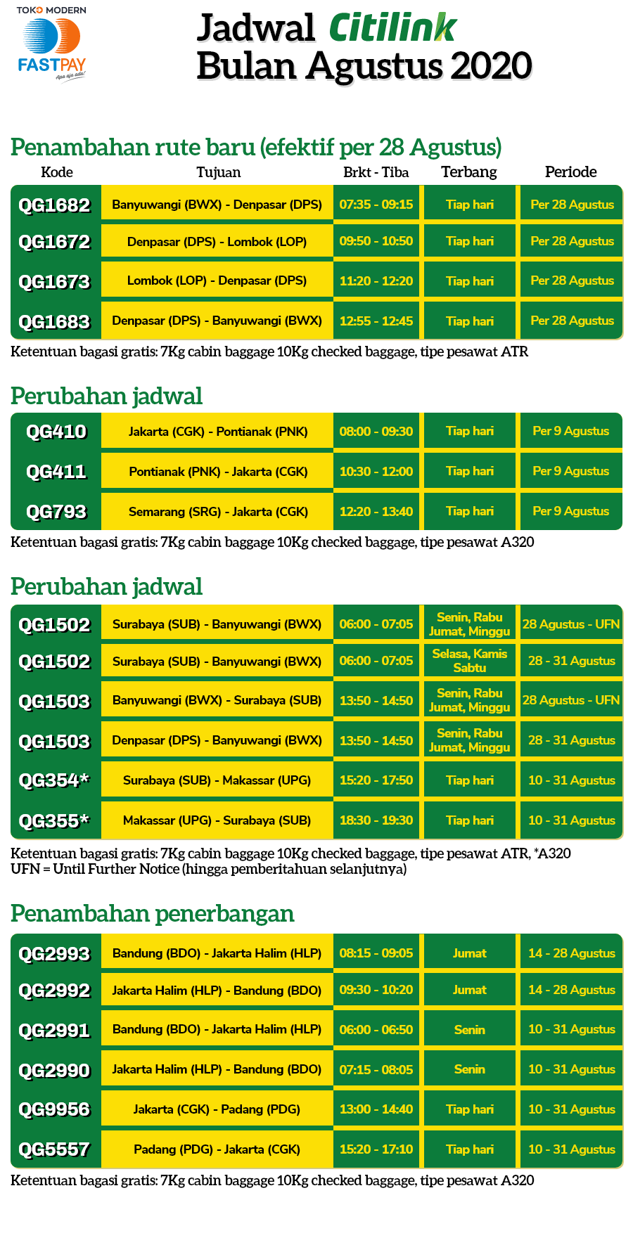 jadwal-penerbangan-citilink-agustus Jadwal Citilink Agustus 2020