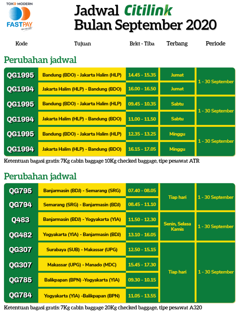 Jadwal Keberangkatan Pesawat Perumperindo.co.id