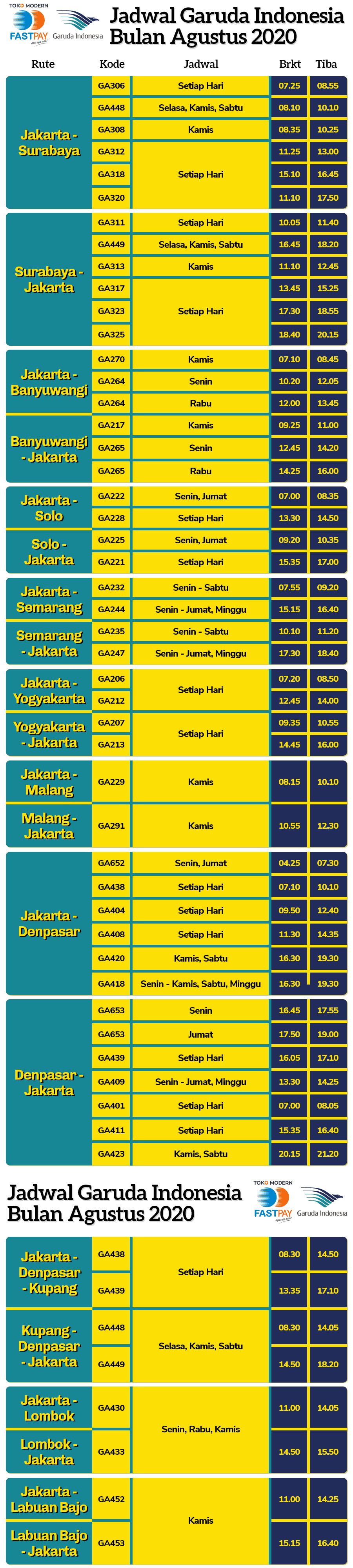 jadwal-penerbangan-garuda-agustus Jadwal Garuda Indonesia Agustus 2020