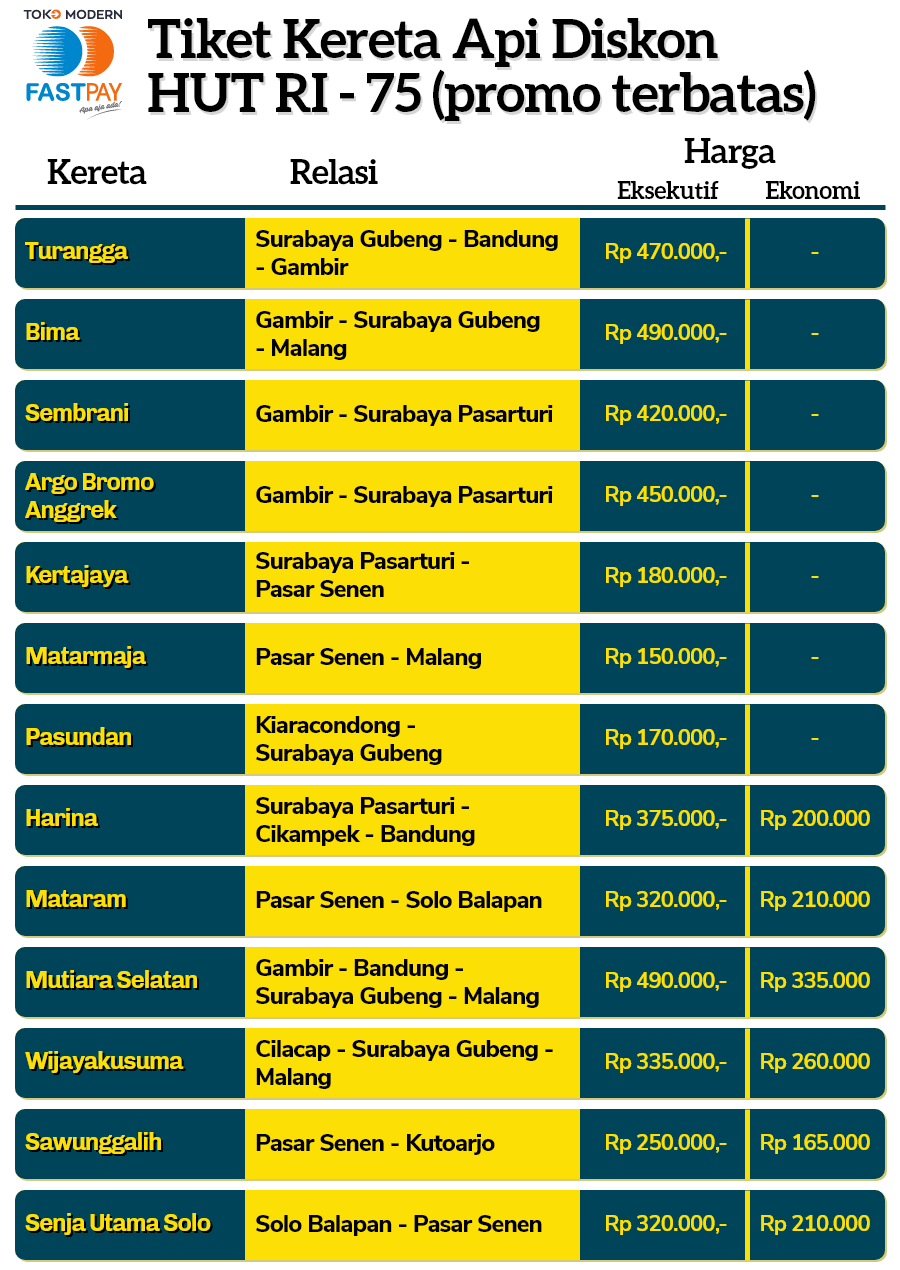 tiket-kereta-api-diskon-kemerdekaan Promo Diskon Tiket Kereta Api HUT RI-75
