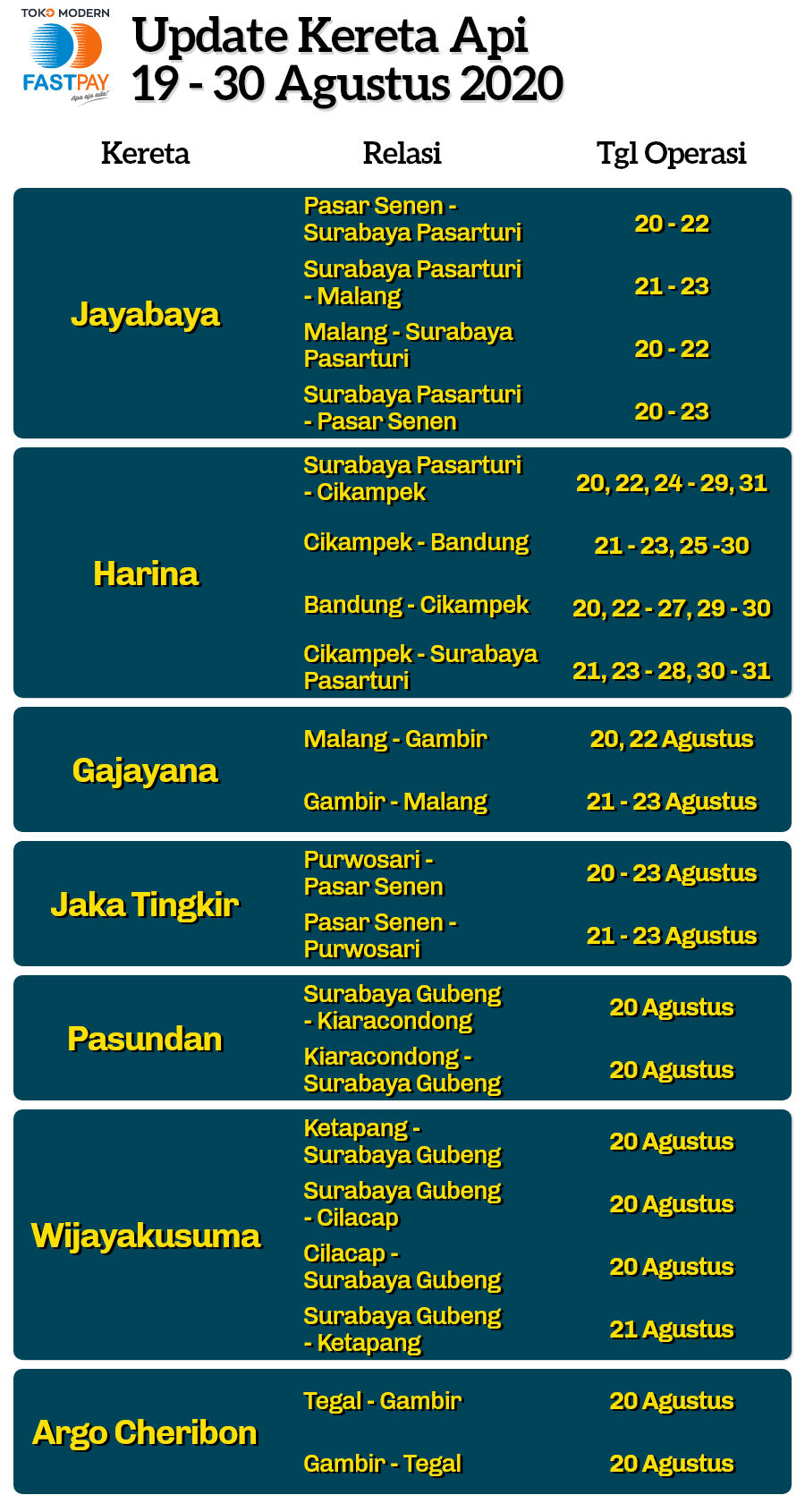 update-jadwal-kereta-agustus Jadwal Kereta Api Tambahan 13-30 Agustus (Update)
