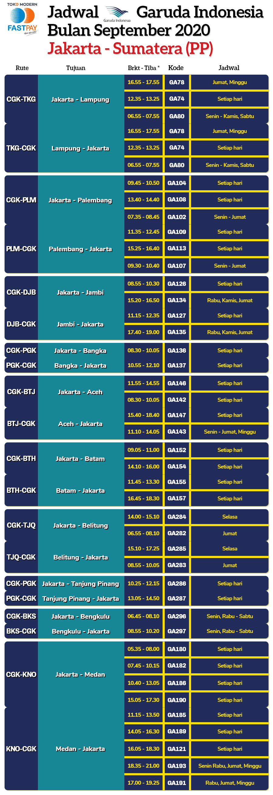 jadwal-garuda-indonesia-jakarta-sumatera Jadwal Garuda Indonesia dari Jakarta ke Sumatera