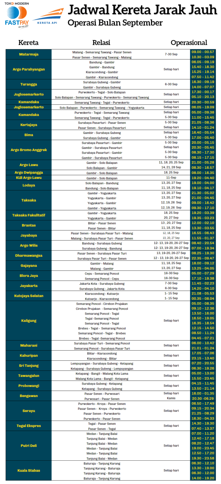 Jadwal Kereta Api Bulan September  Apa Aja Ada
