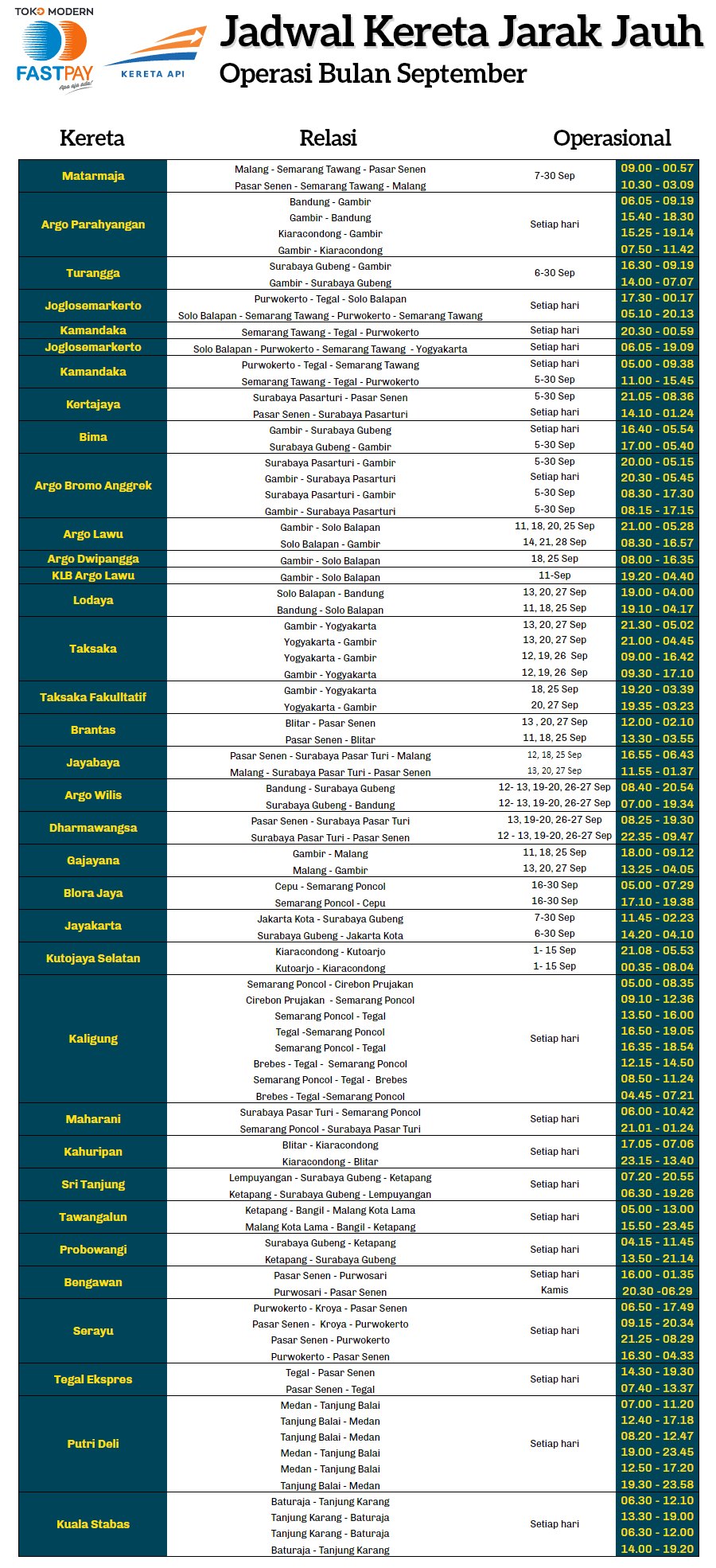 jadwal-kereta-september-revisi-update Jadwal Kereta Api Bulan September