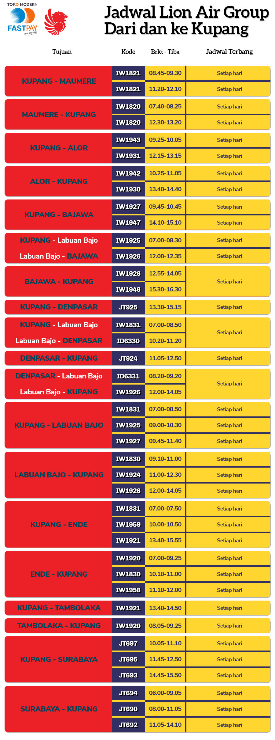 jadwal-lion-air-kupang Jadwal Lion Air Kupang