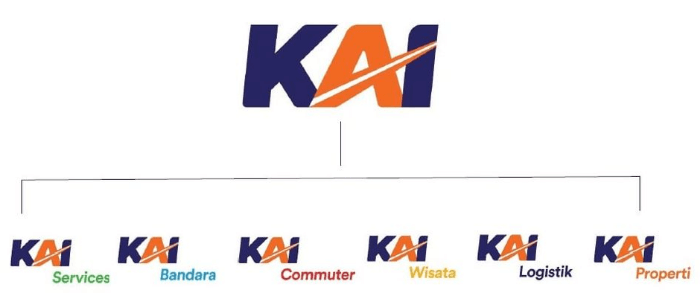 logo-kai-group New Spirit Logo KAI Baru