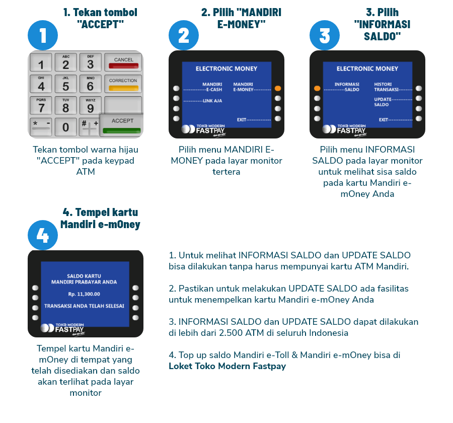 cara-cek-saldo-mandiri-etoll-atm-mandiri Cara Update Saldo Kartu Tol Mandiri, BRI BRIZZI, BNI TapCash di Fastpay