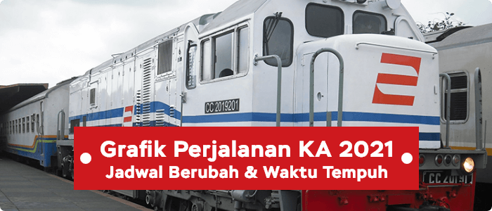 Grafik Perjalanan Kereta Api 2021, Jadwal Berubah dan Waktu Tempuh Lebih Cepat