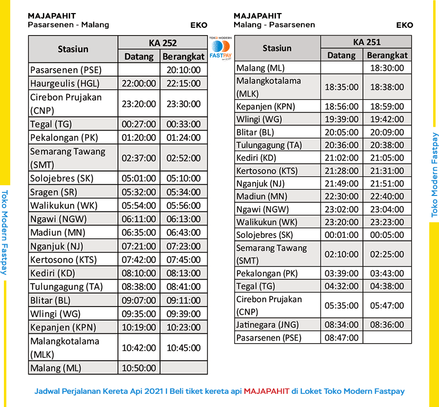 jadwal-kereta-majapahit-2021 Jadwal Kereta Baru KA Menoreh, KA Jaka Tingkir dan KA Majapahit 2021