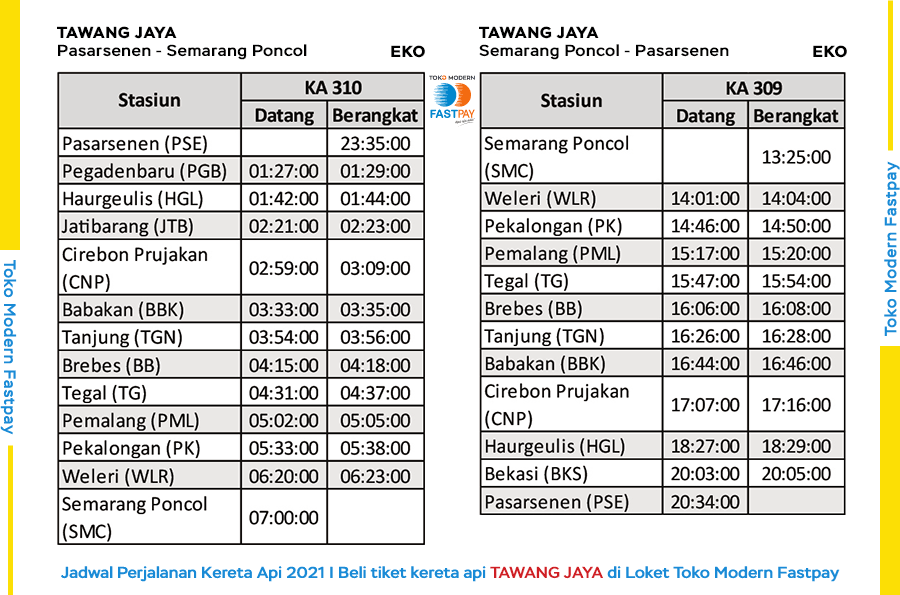 jadwal-kereta-tawang-jaya-2021 Jadwal Baru KA Tawang Jaya, KA Progo dan KA Matarmaja 2021