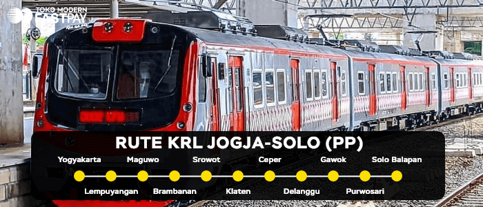 stasiun-krl-jogja-solo Jadwal KRL Jogja-Solo, Beli Tiket Bisa Pakai Kartu e-mOney Mandiri, BRIZZI dan BNI TapCash