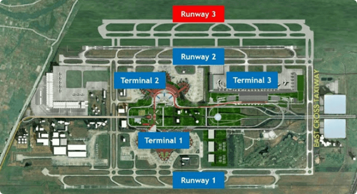 terminal-bandara-soekarno-hatta Daftar Terminal Maskapai Bandara Soekarno-Hatta 2020 Wajib Diketahui