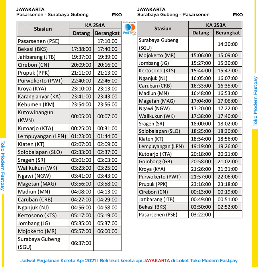 jadwal-kereta-jayakarta-2021 Jadwal Baru KA Jayakarta, KA Kertajaya dan KA Pasundan 2021