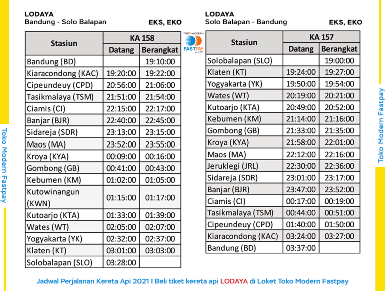 Jadwal Lodaya Terbaru Jadwal Lodaya Terbaru