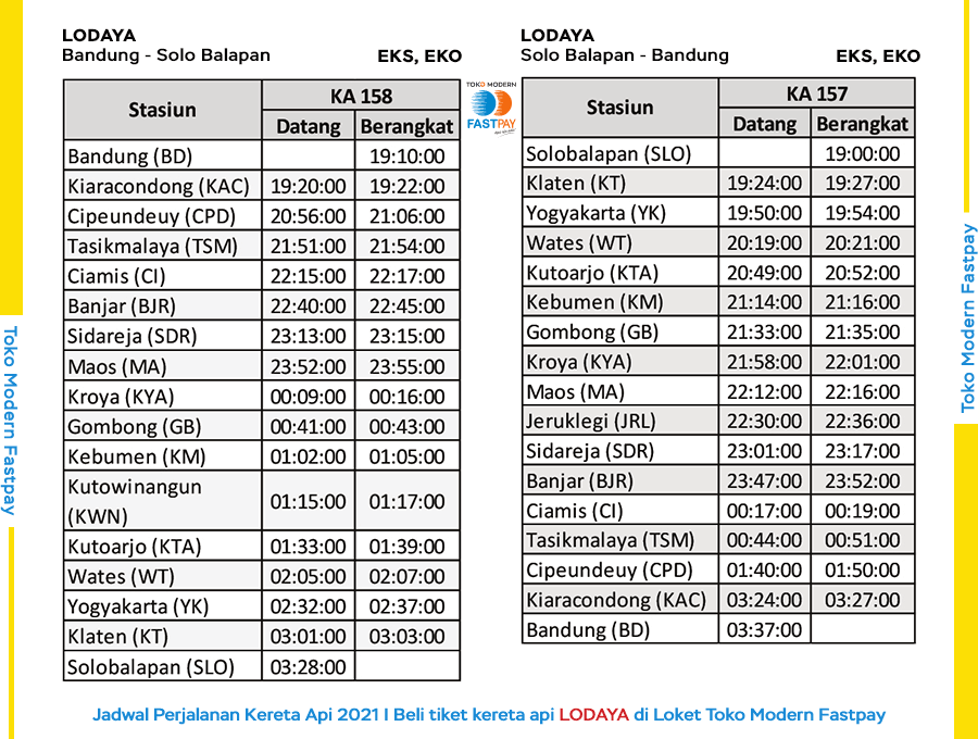 jadwal-kereta-lodaya-2021 Jadwal Baru KA Lodaya, KA Pangrango dan KA Sawunggalih 2021