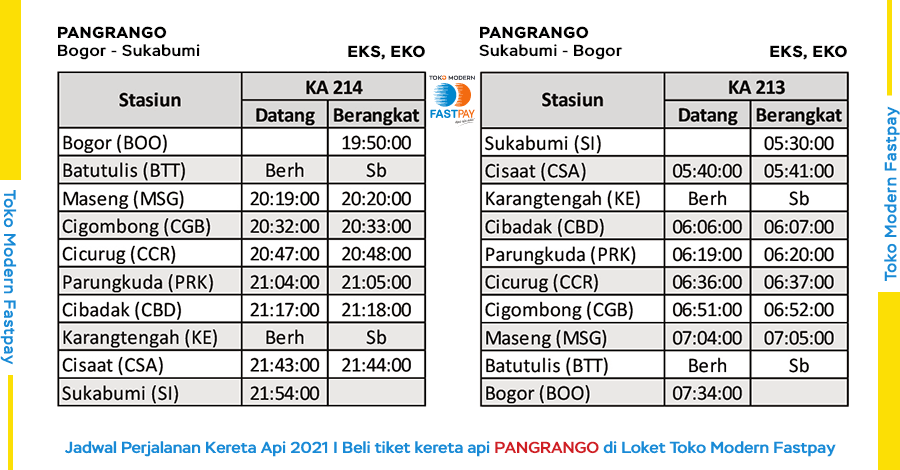 jadwal-kereta-pangrango-2021 Jadwal Baru KA Lodaya, KA Pangrango dan KA Sawunggalih 2021