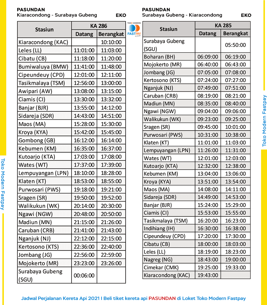 jadwal-kereta-pasundan-2021 Jadwal Baru KA Jayakarta, KA Kertajaya dan KA Pasundan 2021