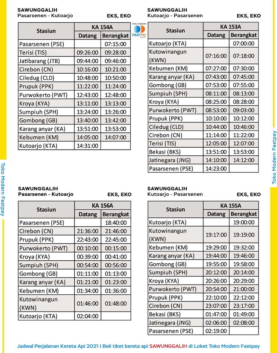 jadwal-kereta-sawunggalih-2021 Jadwal Baru KA Lodaya, KA Pangrango dan KA Sawunggalih 2021