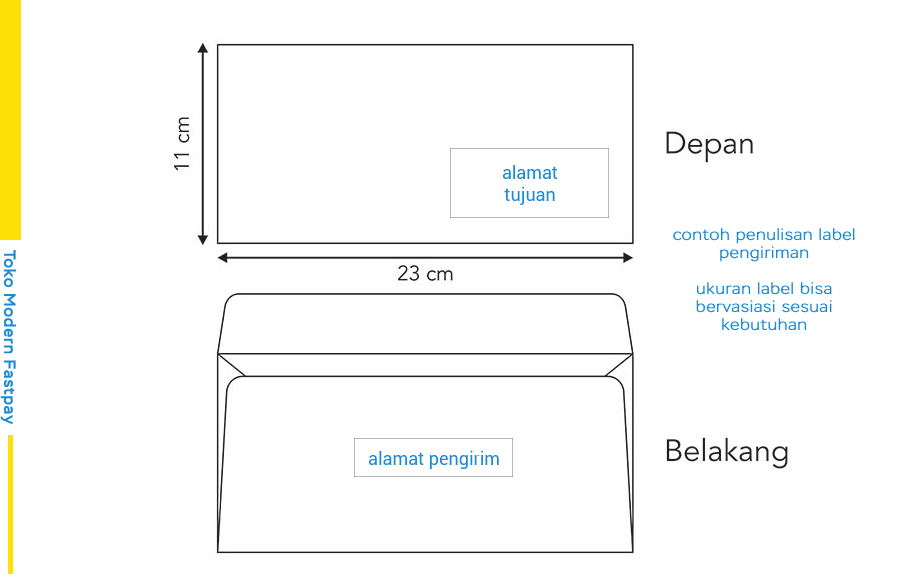 label-alamat-amplop-kecil Cara Penulisan Alamat Paket yang Benar Sesuai Format KBBI