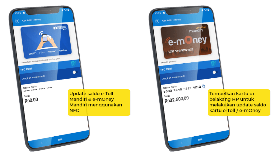 cara-update-saldo-etoll-mandiri Cara Update Saldo Kartu Tol Mandiri, BRI BRIZZI, BNI TapCash di Fastpay