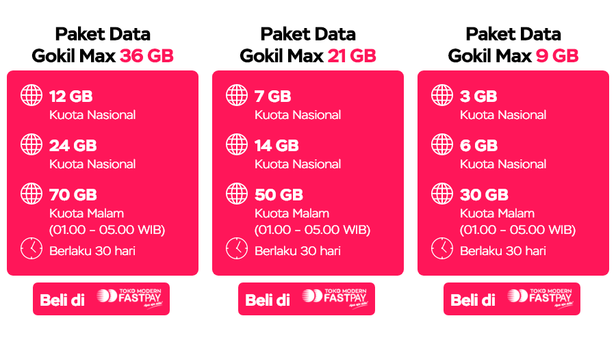 smartfren-gokil-max-murah-fastpay Paket Smartfren Gokil Max Murah di Fastpay, Kuota Lebih Brutal