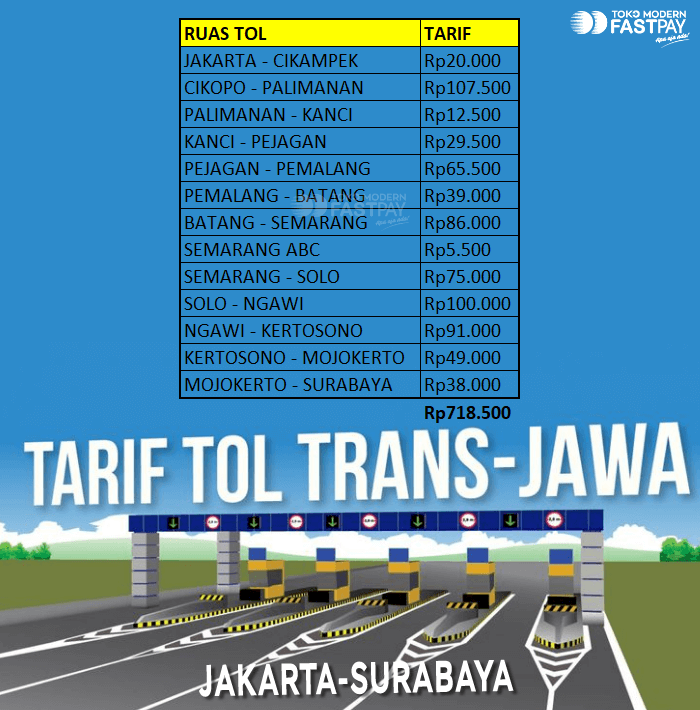 Tarif Tol Jakarta-Surabaya Naik Jadi Segini - Apa Aja Ada