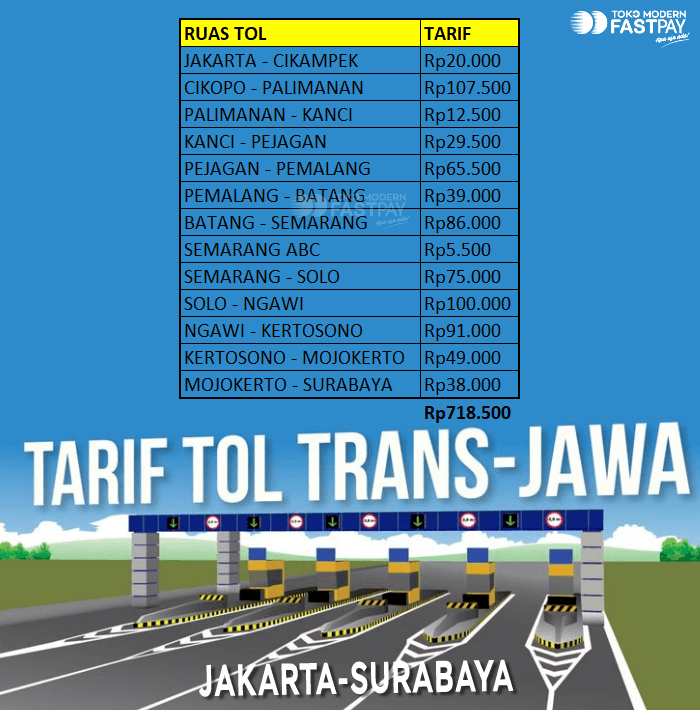 rincian-tarif-tol-jakarta-surabaya-2021 Tarif Tol Jakarta-Surabaya Naik Jadi Segini