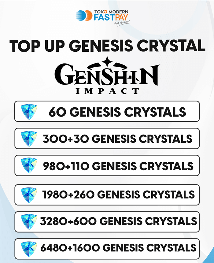 voucher-genesis-crystal-genshin-impact Tambah Seru Main Genshin Impact, Rasakan Sensasi Game Open World