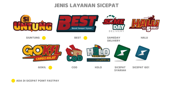 layanan-siccepat-fastpay Arti Status Pengiriman SiCepat