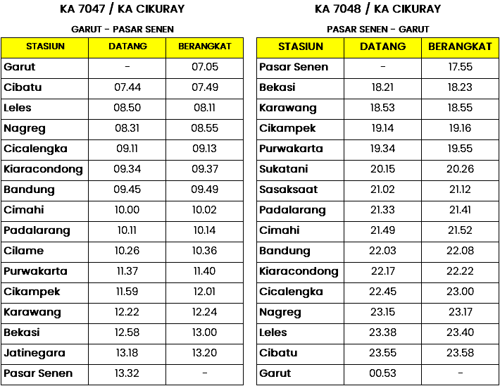 jadwal-kereta-cikuray Kereta Baru KA Cikuray Garut - Pasar Senen Beroperasi